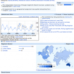 trail information on Google Insights trail information on Google Insights
